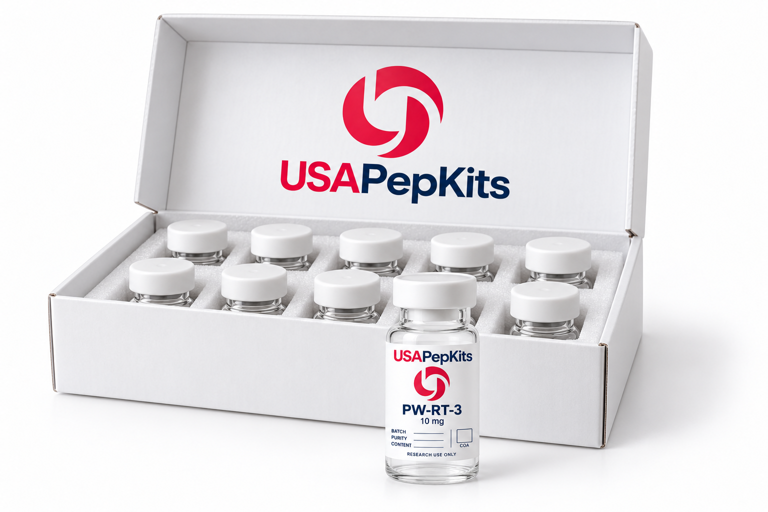 Wholesale kit packaging and vial